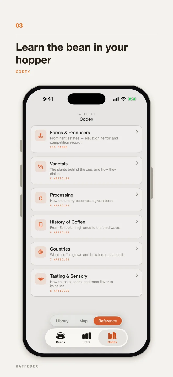 Kaffedex coffee reference library