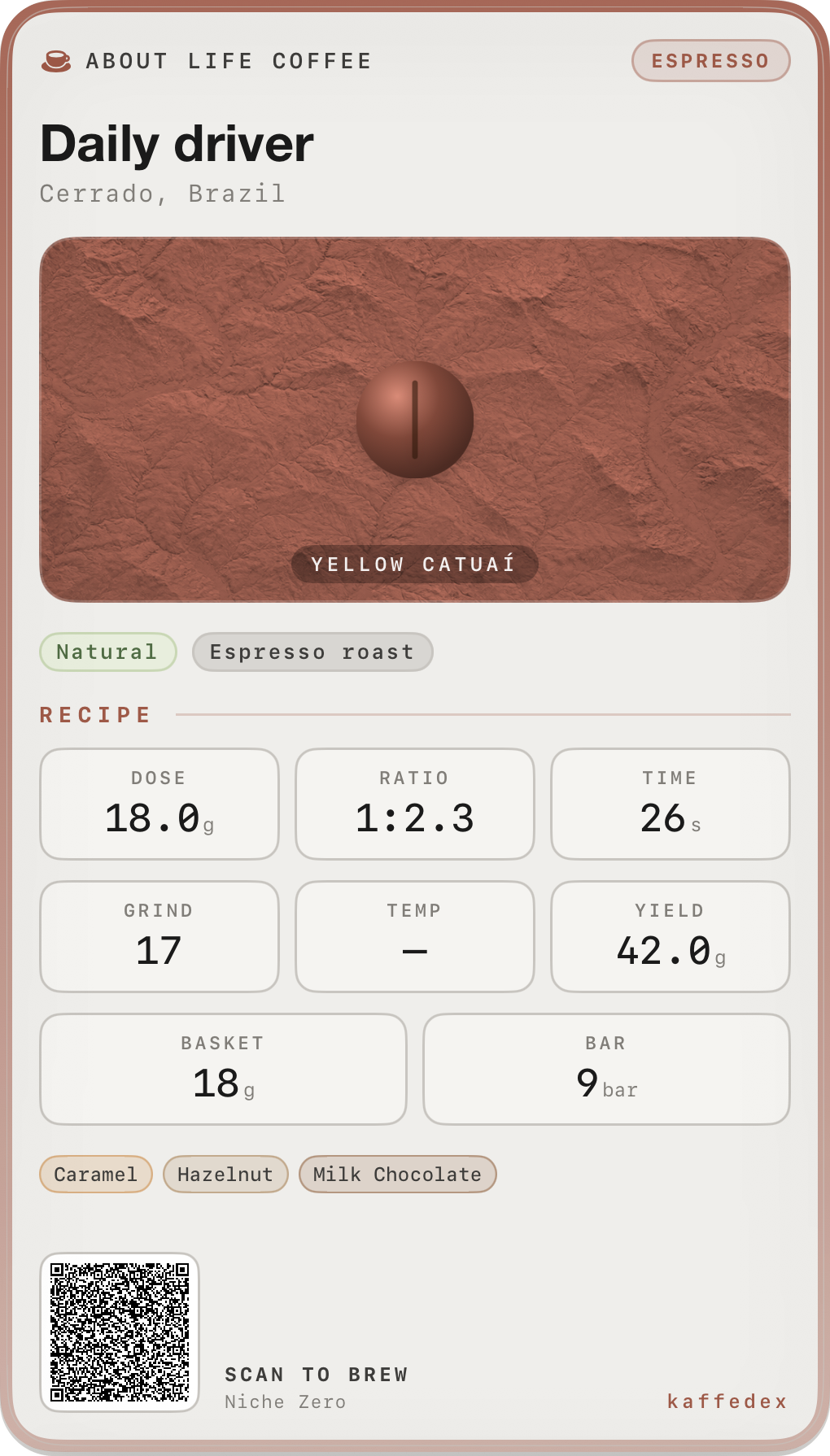 A Kaffedex recipe trading card for a Brazilian coffee: terroir map, dose 18 g, ratio 1:2.3, time 26 s, grind 17, and a QR to scan