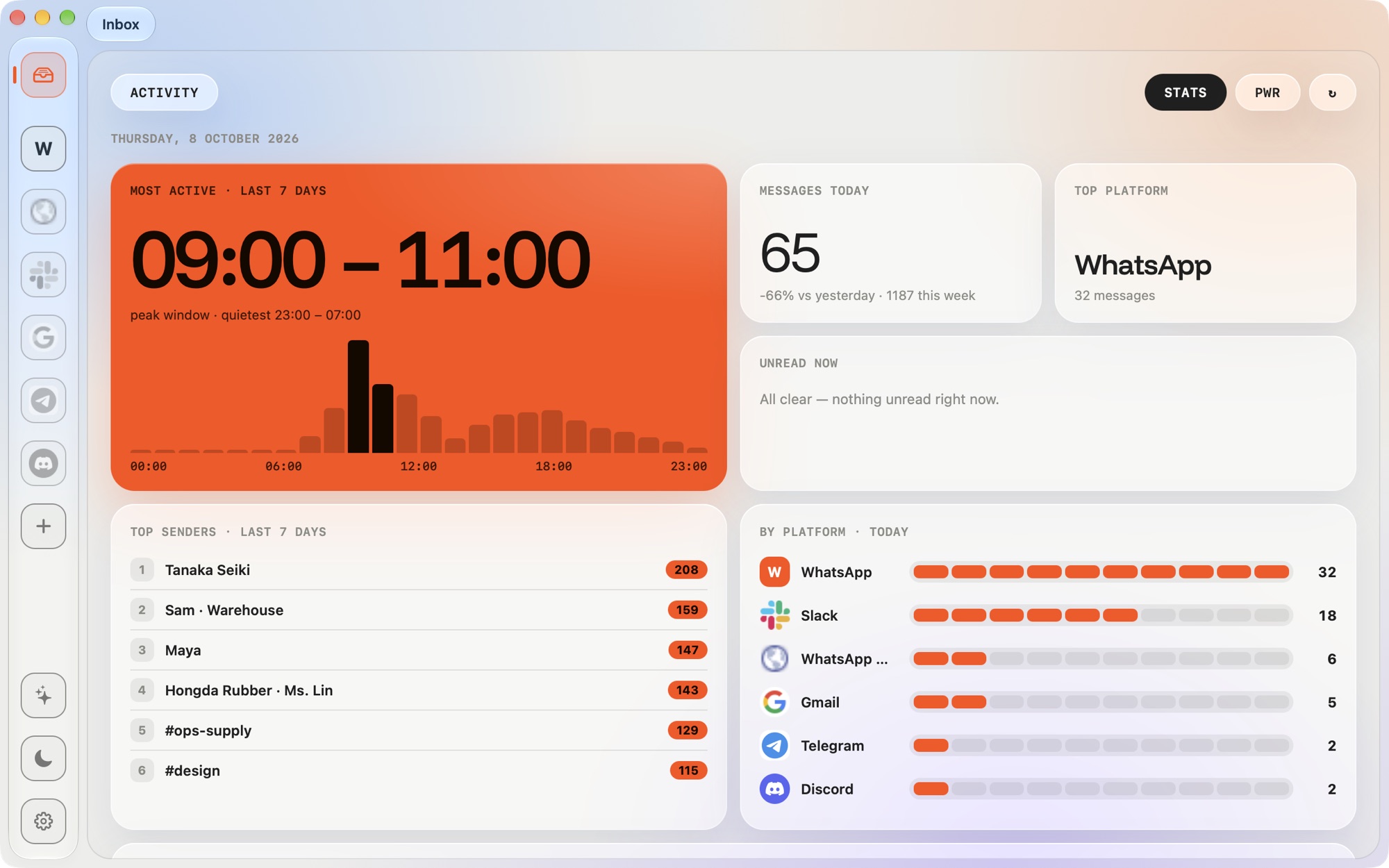 DOCKK statistics in light mode on the Sunrise background: the busiest hours lit, top senders and messages per app